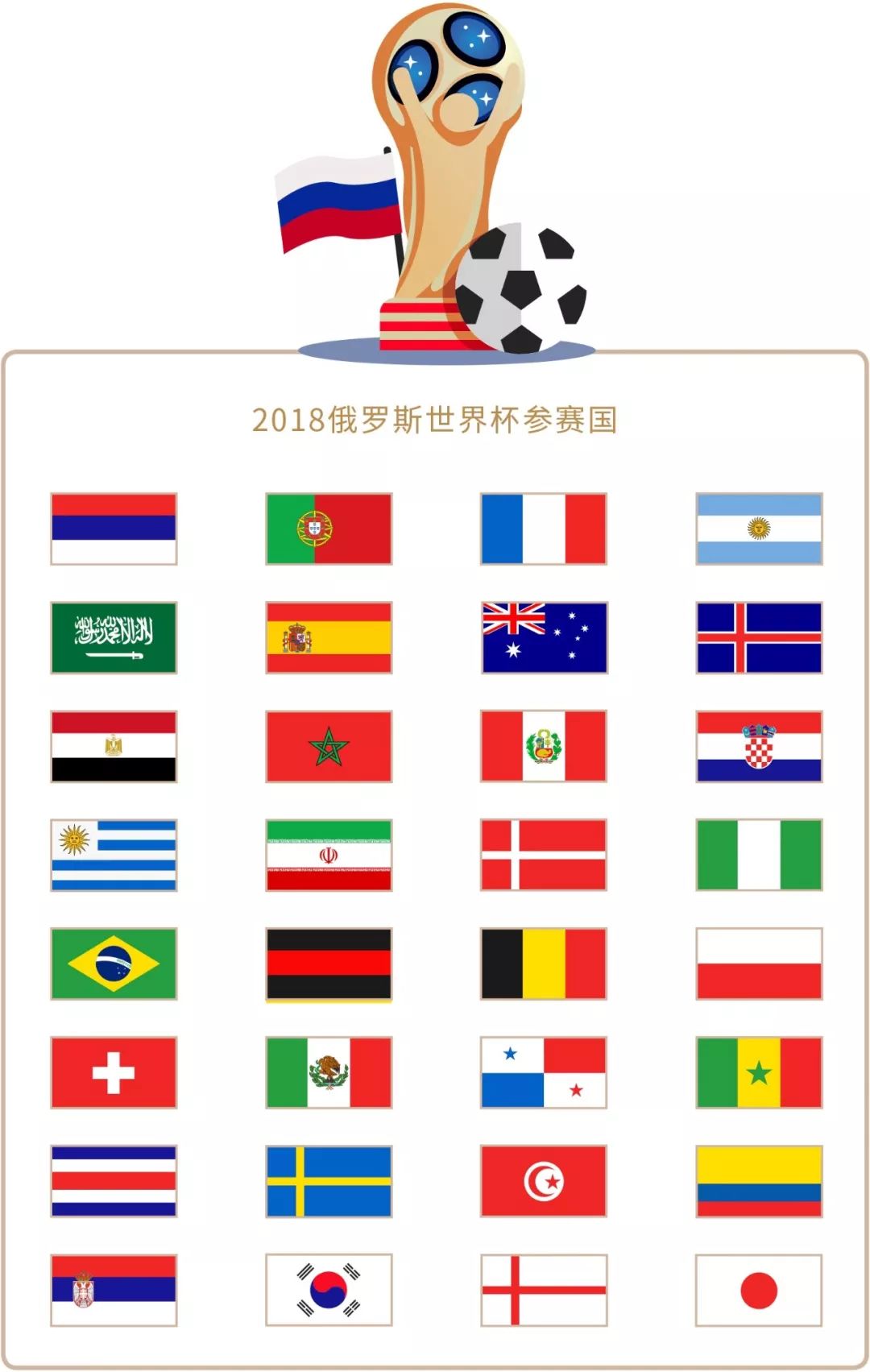 吉拉西